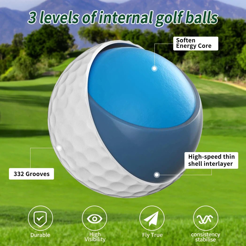 Golf ball with labeled features on a golf course background