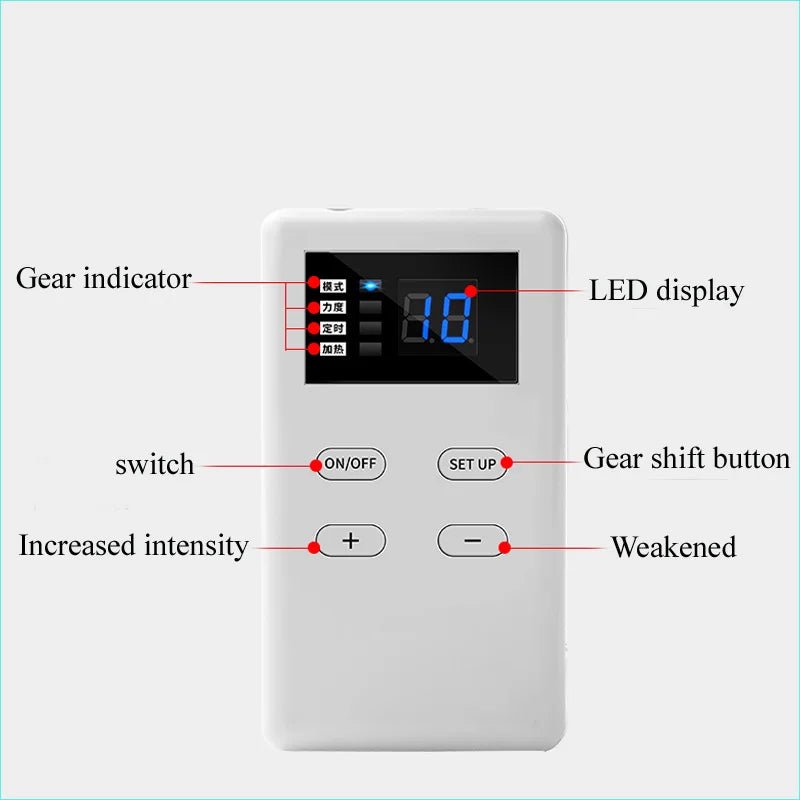 Control panel with labeled components on a white background