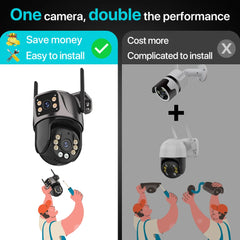 Comparison of a single camera versus multiple cameras with text about cost, complexity, and installation ease.