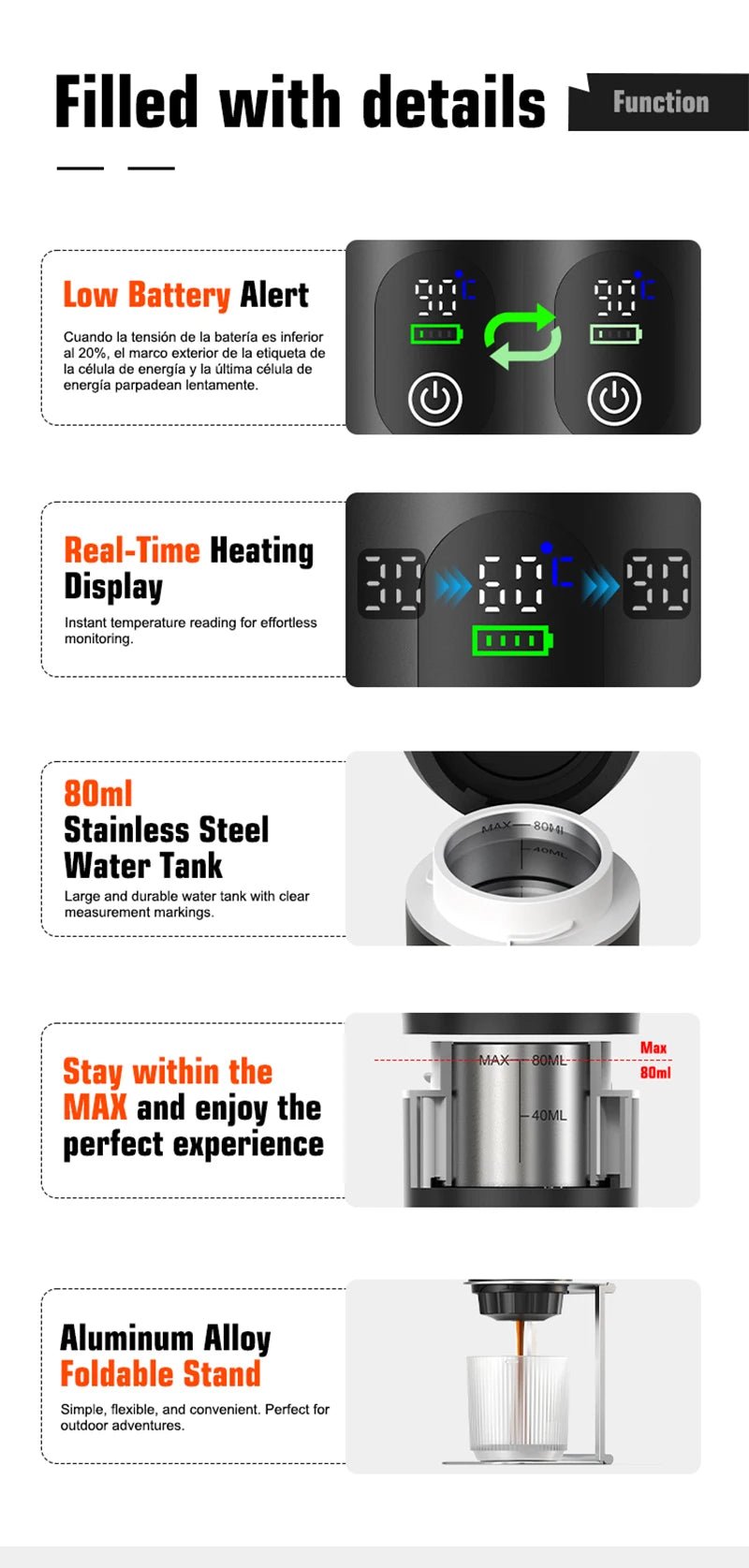 Product features with text and images of a coffee maker on a white background