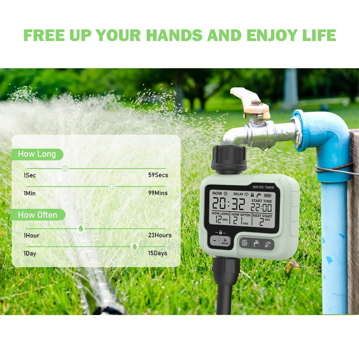 Automatic Water Timer for Sprinklers Garden Digital Irrigation Machine Intelligent Sprinkler Used Outdoors Saves Water & Time Set & Forget