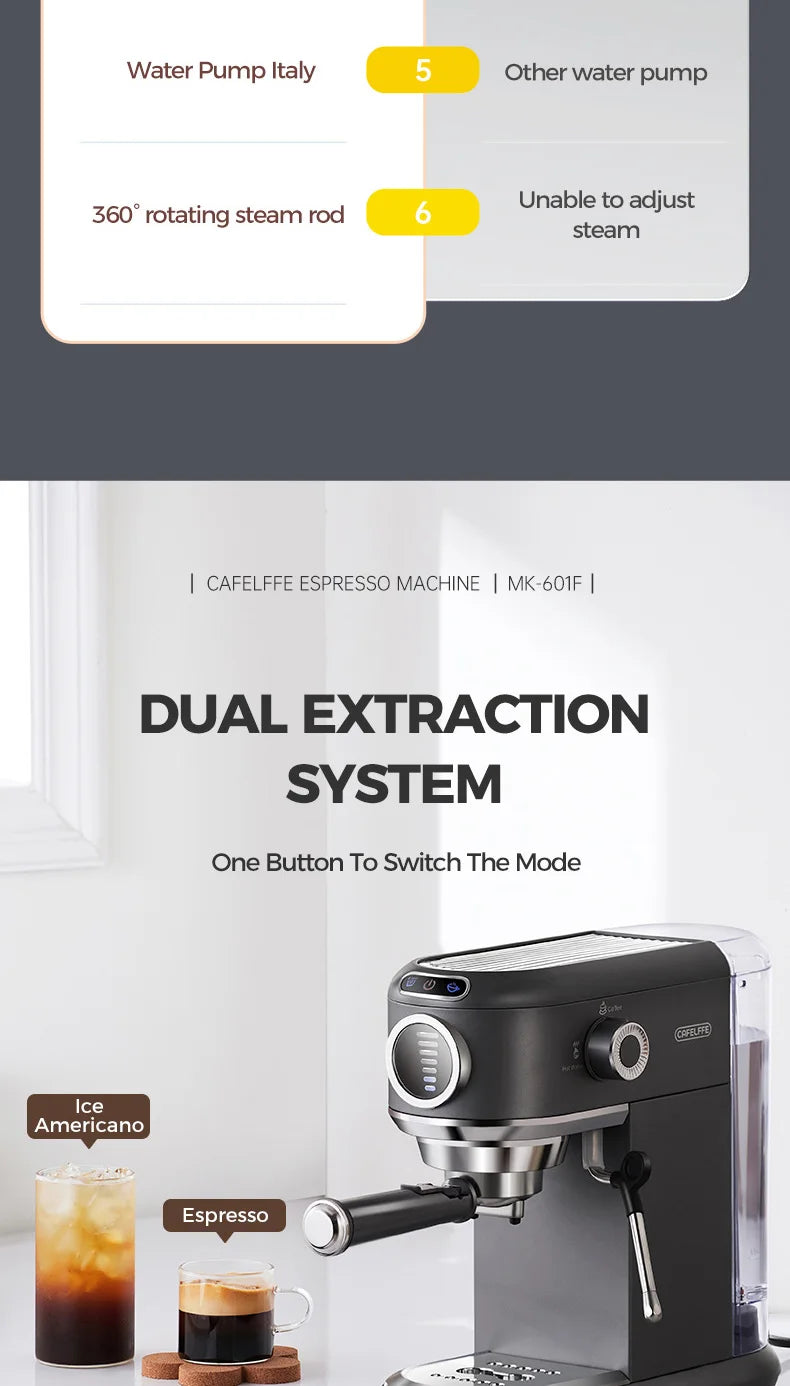 Cafelatte espresso machine with dual extraction system features on a gray background