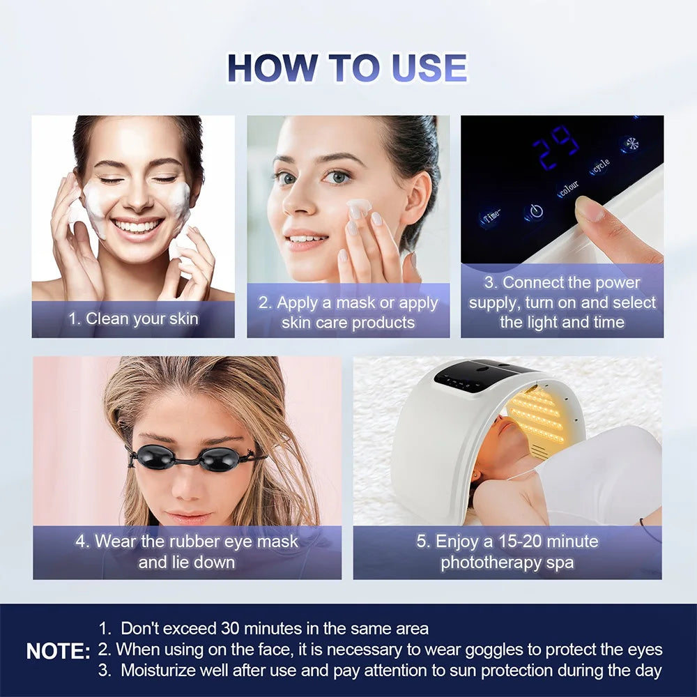 Instructions on how to use a phototherapy device with step-by-step guide and注意事项.