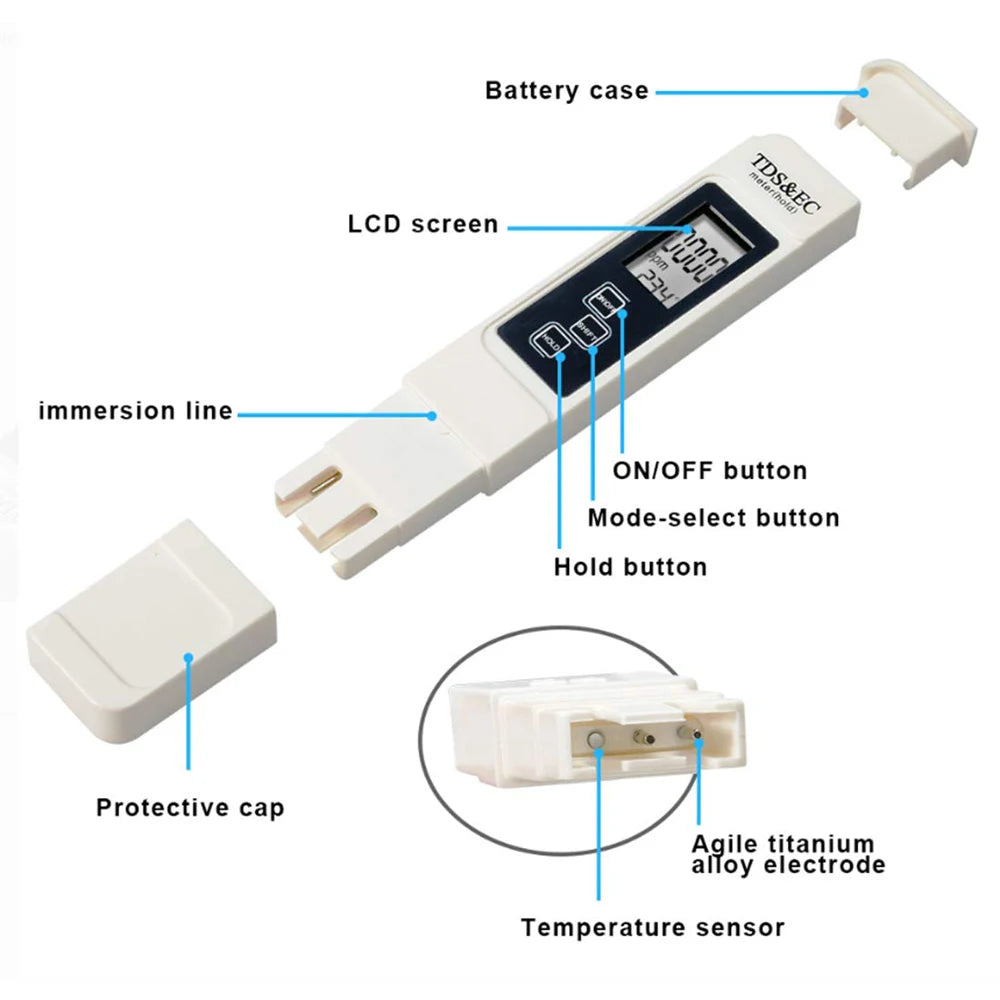 4-in-1 Digital Water Quality Tester TDS EC Meter, Range 0 to 9990 Multifunctional Water Purity Temperature TEMP PPM Tester