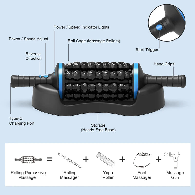 Black massage roller with labeled parts on a light blue background