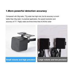 Comparison of 77GHz radar and 24GHz radar with text on detection accuracy and volume.