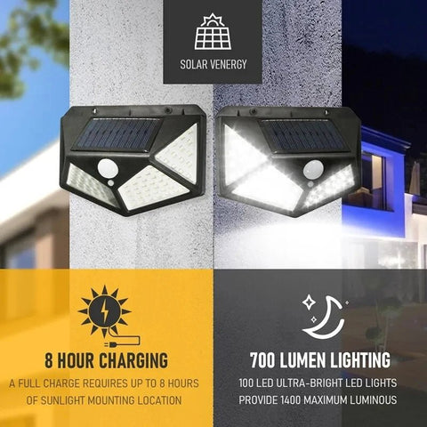 Solar Wall Lamp 100-LED 4-Sided Motion Sensor Waterproof Outdoor Garden Courtyard Security Light