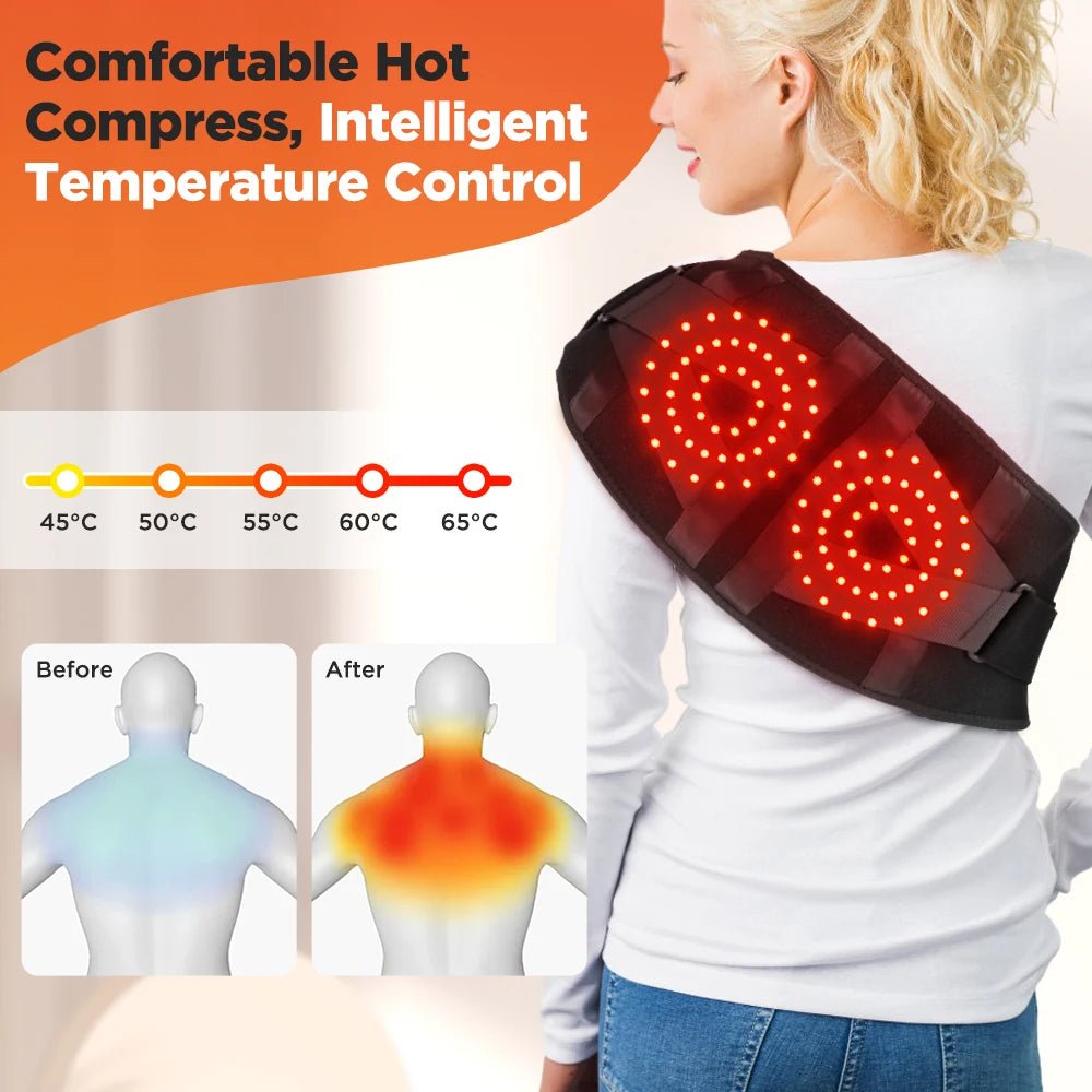 Person wearing a heating pad with temperature control display and before/after illustrations.