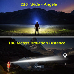 Multifunction COB LED Rechargeable Headlamp with Sensor & Wide Beam 6 Lighting odes