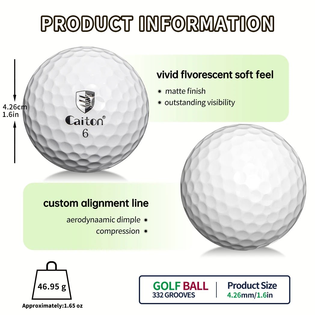 Golf ball with product information on a white background