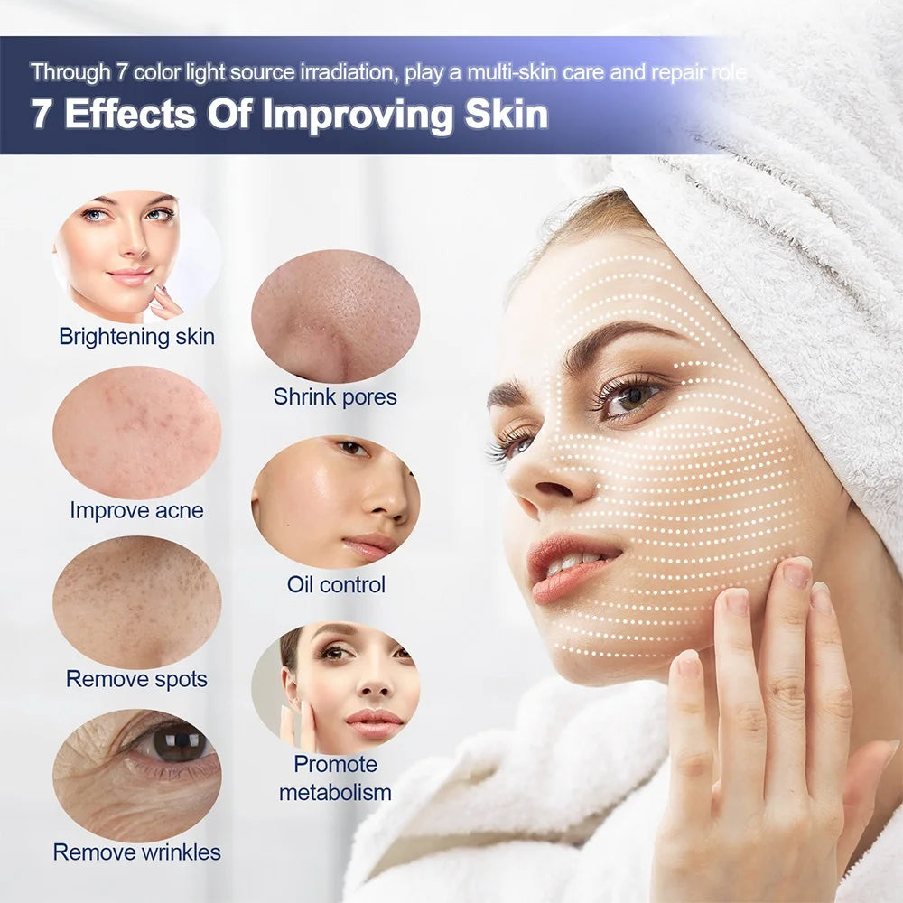 Diagram showing the 7 effects of improving skin with a woman's face and skin conditions.