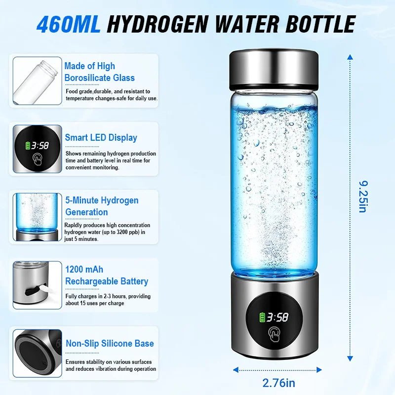 Hydrogen water bottle with features listed on a blue background