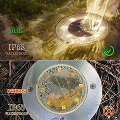 Waterproof LED Outdoor Solar Power Ground Light Lighting-Control Path Deck Lights Yard Driveway Lawn Garden Decoration Lamps