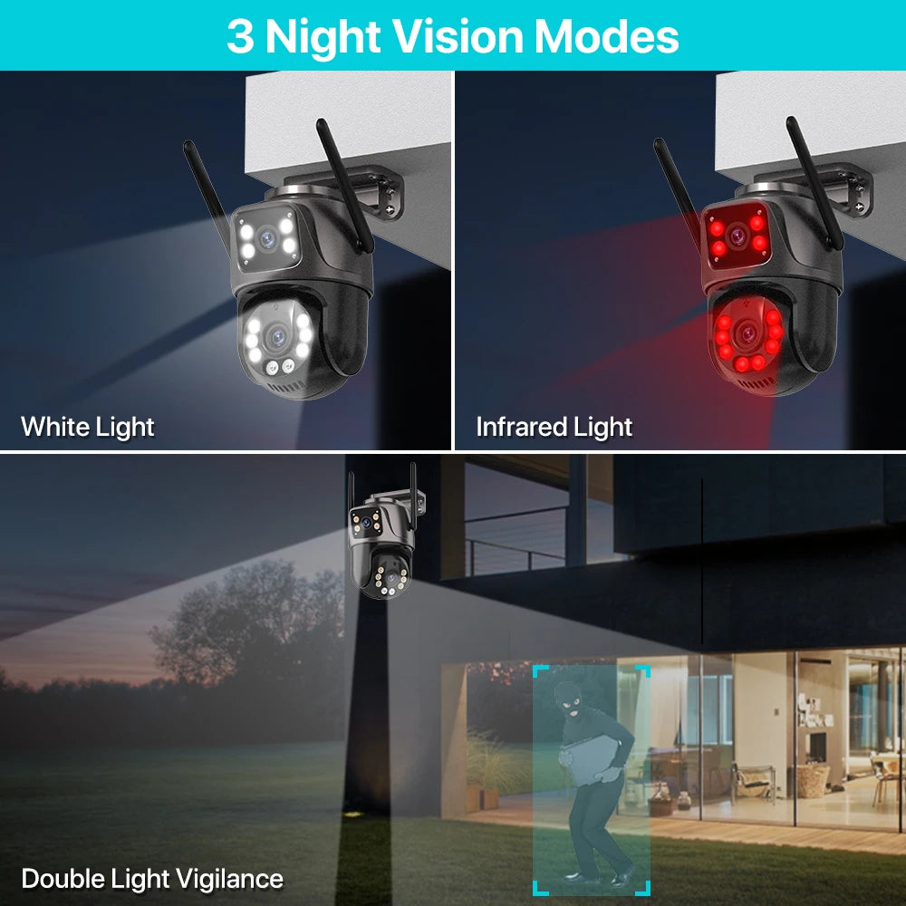 Three night vision modes of a security camera system with white light, infrared light, and double light vigilance.
