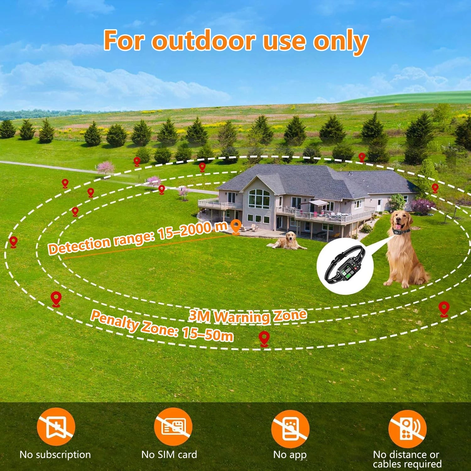 Dog fence system with detection range and warning zones displayed on a grassy field.