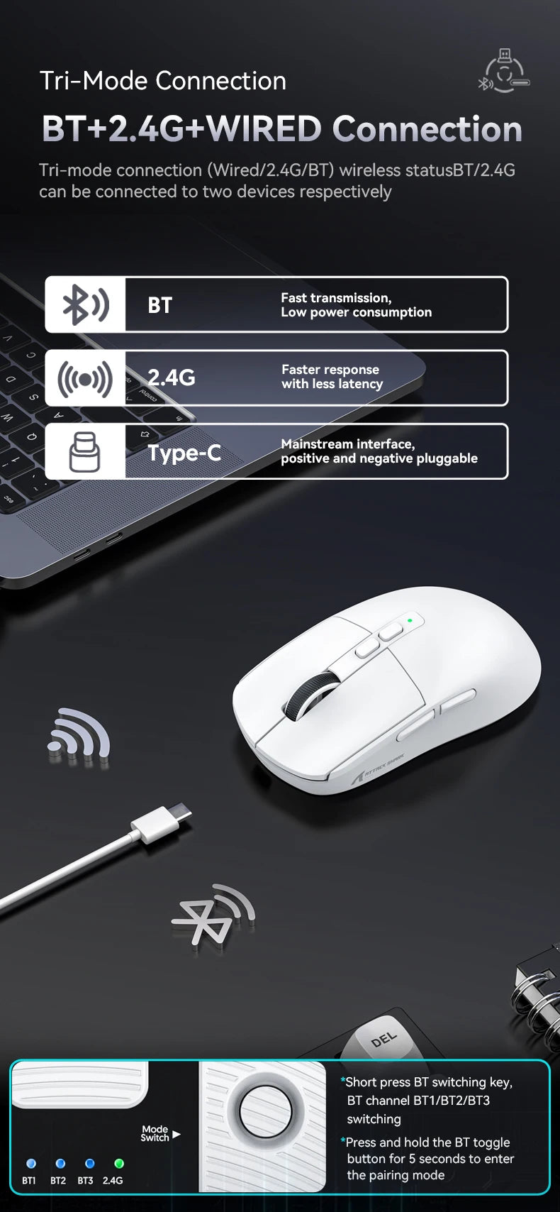 High Quality Bluetooth Mouse, Tri-Mode Connection, RGB Touch Magnetic Charging Base, Macro Gaming Mouse Great Gift Idea