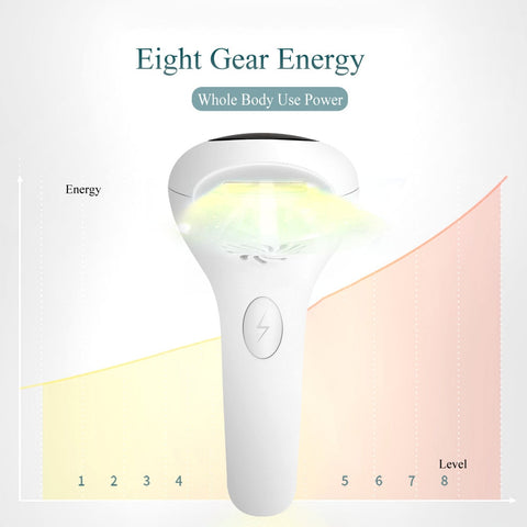 IPL Laser Hair Removal Device Professional Epilator Permanent Home Use Beauty Tool Gift