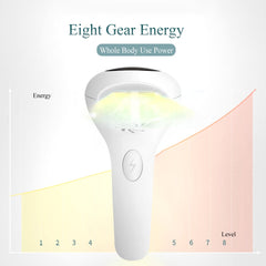 Professional Laser Hair Removal IPL Epilator Device