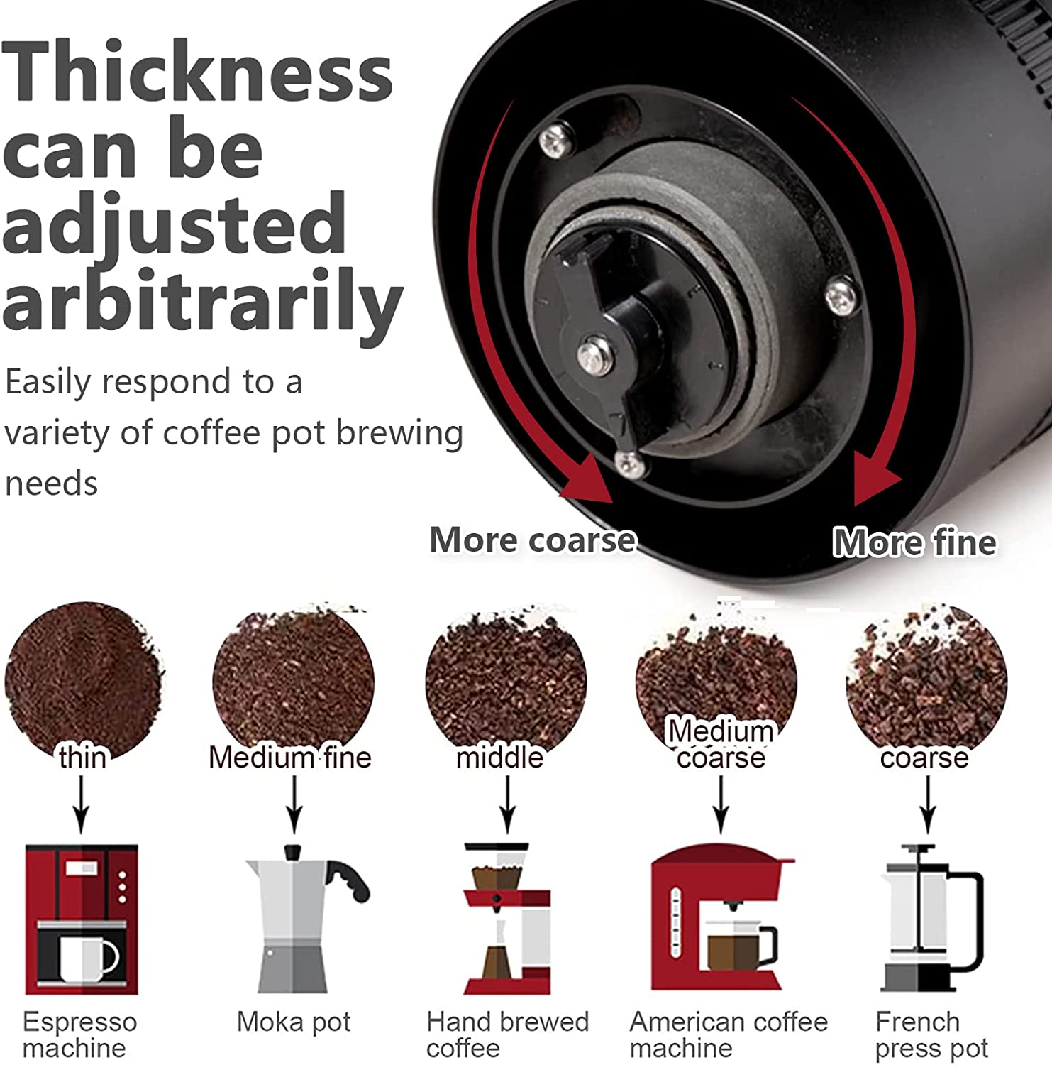 Professional Ceramic Coffee Beans Mill Grinder
